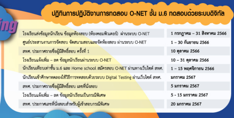 กำหนดการสอบโอเน็ต ปฏิทินสอบ O-NET 2566 ป.6 ม.3 ม.6